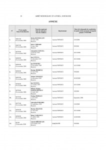 AFFAIRE BOSNIGEANU ET AUTRES c. ROUMANIE-page-012